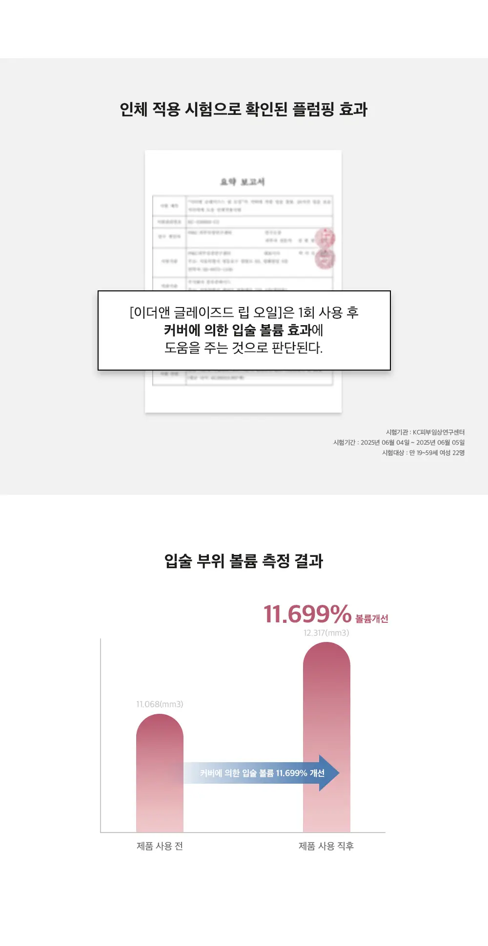 [NEW] 이더앤 글레이즈드 립 오일 10g 5종 상세페이지 6